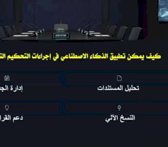 مؤسسة ACT تعقد جلسة متخصصة حول مهارات استخدام الذكاء الاصطناعي في المجال القانوني والتحكيم