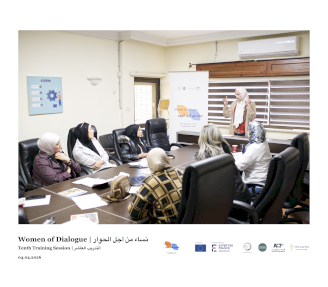 Conducting two training sessions on empathetic listening within the ‘Women for Dialogue’ project in Jerusalem