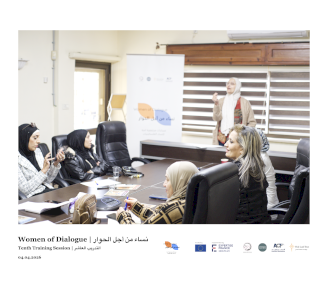 Conducting two training sessions on empathetic listening within the ‘Women for Dialogue’ project in Jerusalem