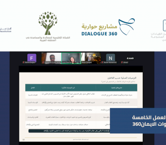 من نتائج الاستبيان إلى خطوات عملية: أصوات الإيمان 360 يواصل حواره حول الدين والخطاب المسؤول