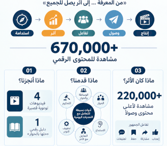 حلّها بالحوار: حين تتحول المعرفة إلى أداة يومية لحل النزاعات