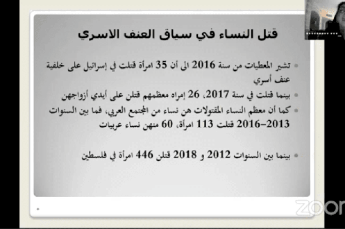 دور وفعالية مكاتب الشؤون الإجتماعية العاملة في القدس الشرقية في توفير الحماية للنساء والأطفال من العنف