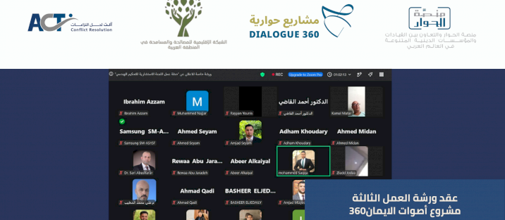 ?When Does Religious Discourse Become Harmful