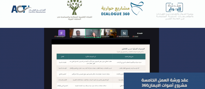 من نتائج الاستبيان إلى خطوات عملية: أصوات الإيمان 360 يواصل حواره حول الدين والخطاب المسؤول