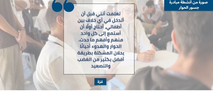 قصة نجاح من مبادرة جسور الحوار بتنفيذ من: رانية جودة – غزة 