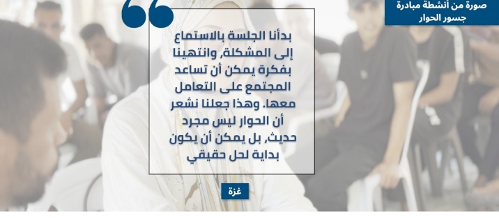 قصة نجاح من مبادرة جسور الحوار بتنفيذ من: رانية جودة – غزة 