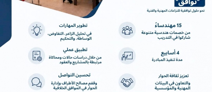 مبادرة "توافق" لبناء قدرات المهندسين في غزة نحو حلول توافقية للنزاعات المهنية والفنية